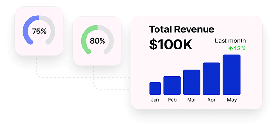 Total revenue image
