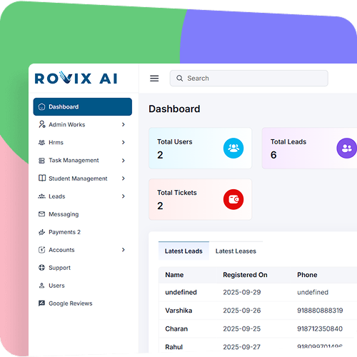 Surgy nest client admin panel 