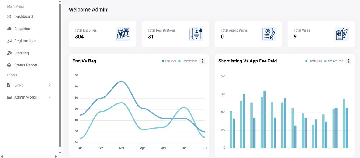Small graphical accent from RovixAI homepage